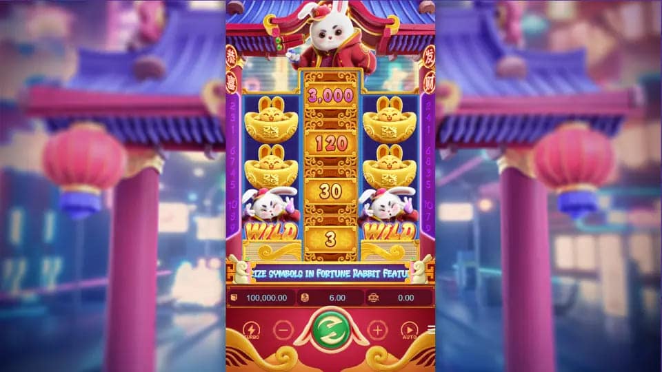 กฎการเล่น Fortune Rabbit